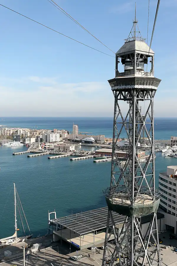 060 | 2008 | Barcelona | Blick aus Transbordador Aeri | © carsten riede fotografie