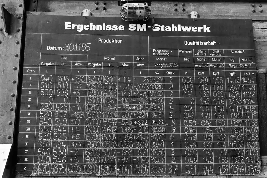 064 | 2011 | Brandenburg | Stahl- und Walzwerk Brandenburg – Industriemuseum | © carsten riede fotografie