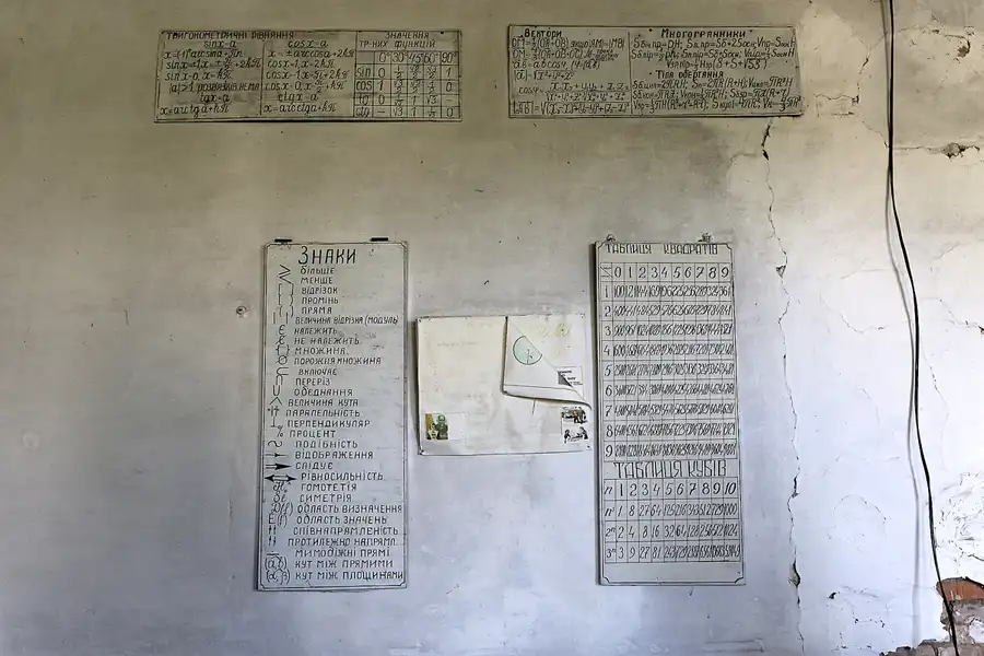 056 | 2017 | Chernobyl Zone | © carsten riede fotografie