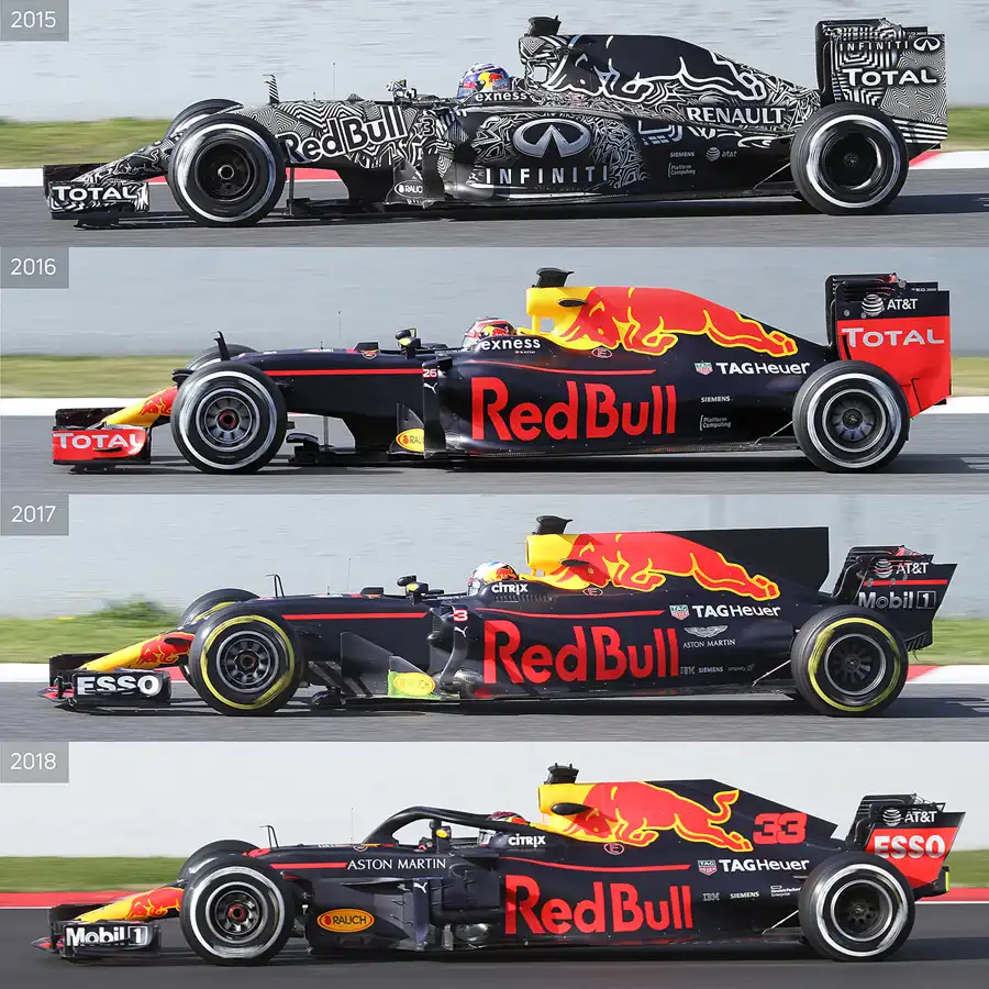 334 | 2018 | Barcelona | Red Bull 2015 – 2018 | Technical Analysis | © carsten riede fotografie