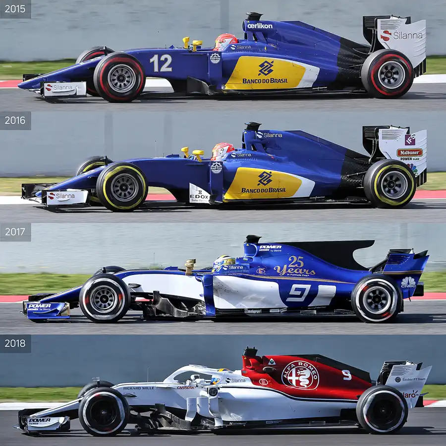 336 | 2018 | Barcelona | Sauber 2015 – 2018 | Technical Analysis | © carsten riede fotografie