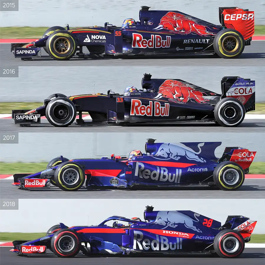 337 | 2018 | Barcelona | Toro Rosso 2015 – 2018 | Technical Analysis | © carsten riede fotografie