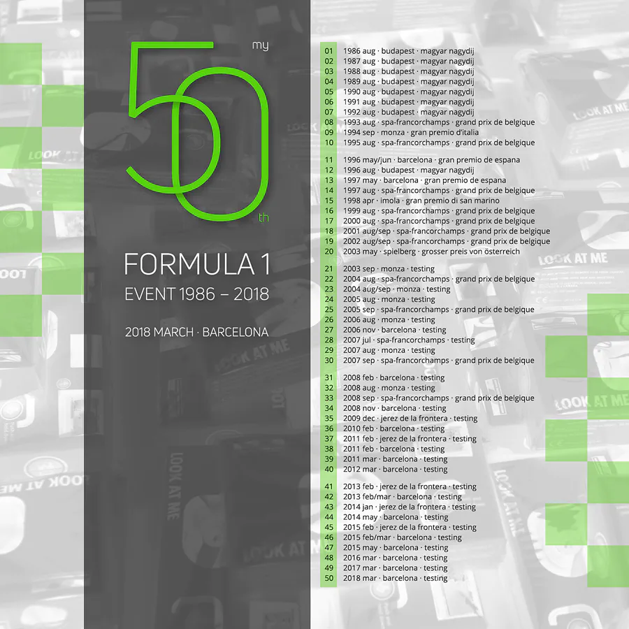 001 | 2018 | Barcelona | My 50th Formula 1 Event | © carsten riede fotografie