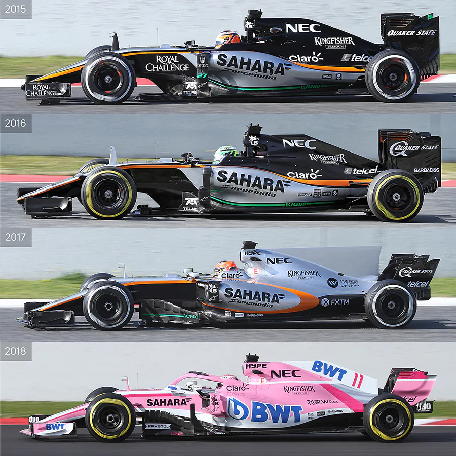 330 | 2018 | Barcelona | Force India 2015 – 2018 | Technical Analysis | © carsten riede fotografie