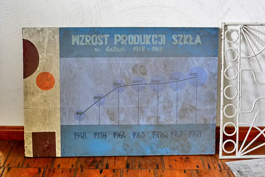 141 | 2018 | Piensk | Glashüttenwerk Lucyna | © carsten riede fotografie