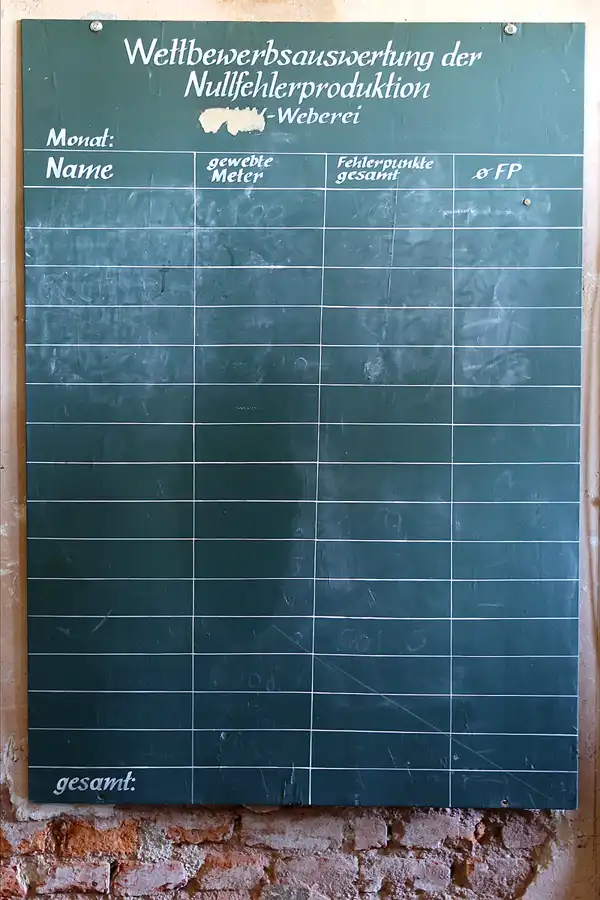 106 | 2018 | Crimmitschau | Tuchfabrik Gebrüder Pfau | © carsten riede fotografie