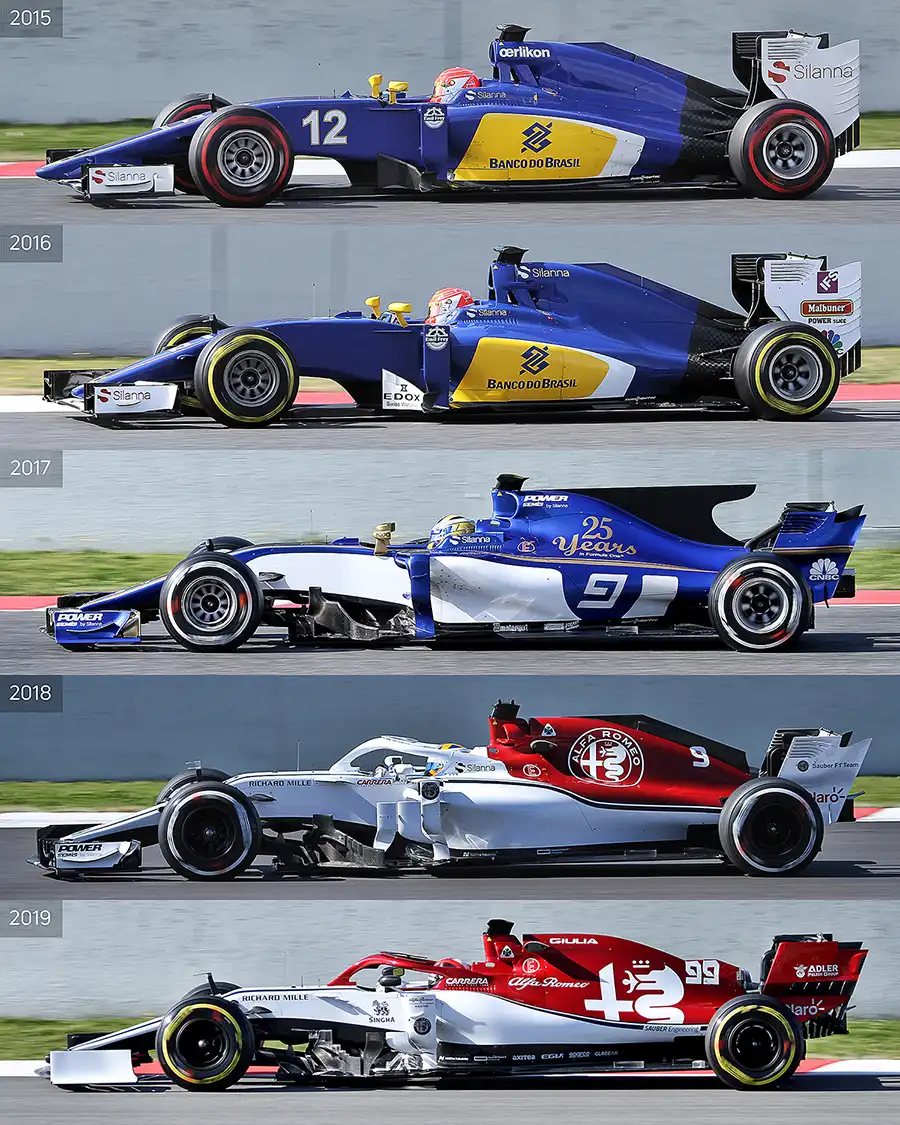 376 | 2019 | Barcelona | Alfa Romeo + Sauber 2015 – 2019 | Technical Analysis | © carsten riede fotografie