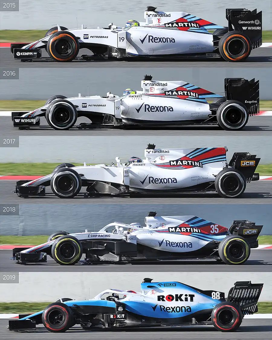 385 | 2019 | Barcelona | Williams 2015 – 2019 | Technical Analysis | © carsten riede fotografie