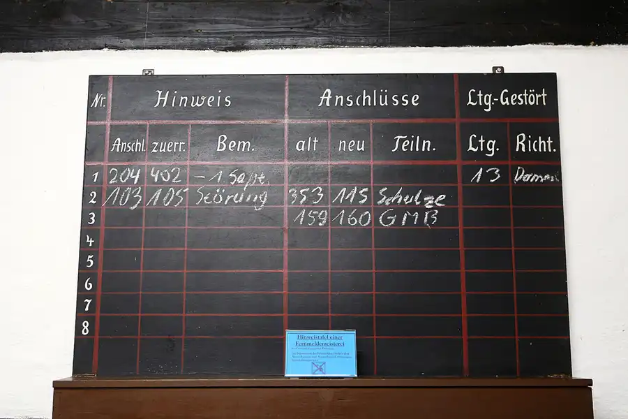 021 | 2019 | Gramzow | Brandenburgisches Museum für Klein- und Privatbahnen | © carsten riede fotografie