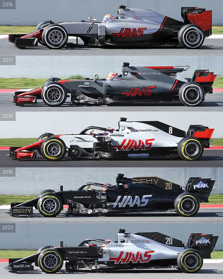 334 | 2020 | Barcelona | Haas 2016 – 2020 | Technical Analysis | © carsten riede fotografie