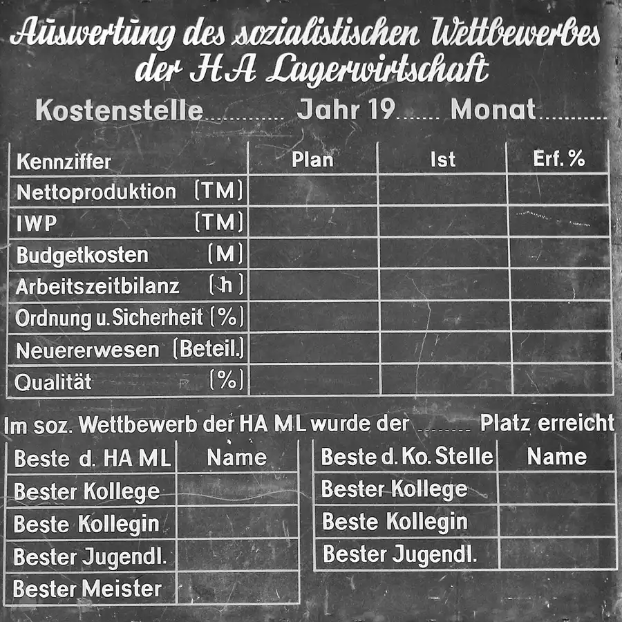 049 | 2021 | Eisenach | Automobile Welt | © carsten riede fotografie