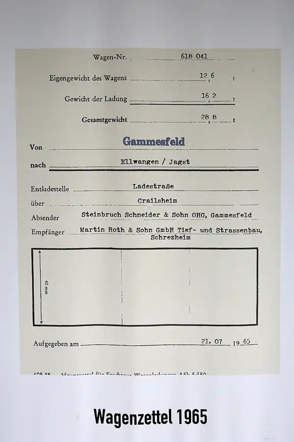 021 | 2022 | Chemnitz | Sächsisches Eisenbahnmuseum | © carsten riede fotografie