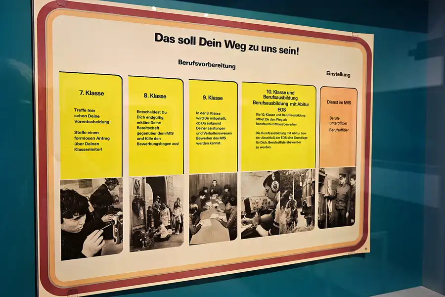 085 | 2024 | Berlin | Stasimuseum – Normannenstrasse | © carsten riede fotografie