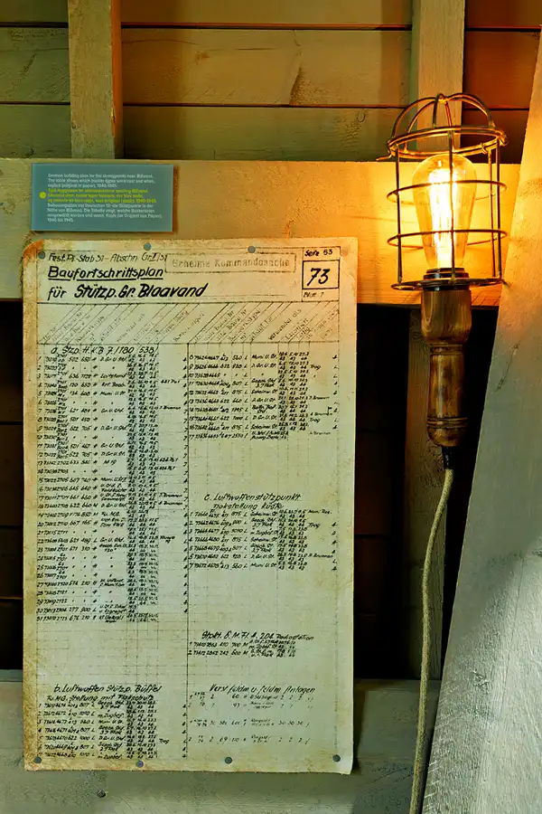 022 | 2025 | Blavand | Tirpitz-Stellung | © carsten riede fotografie